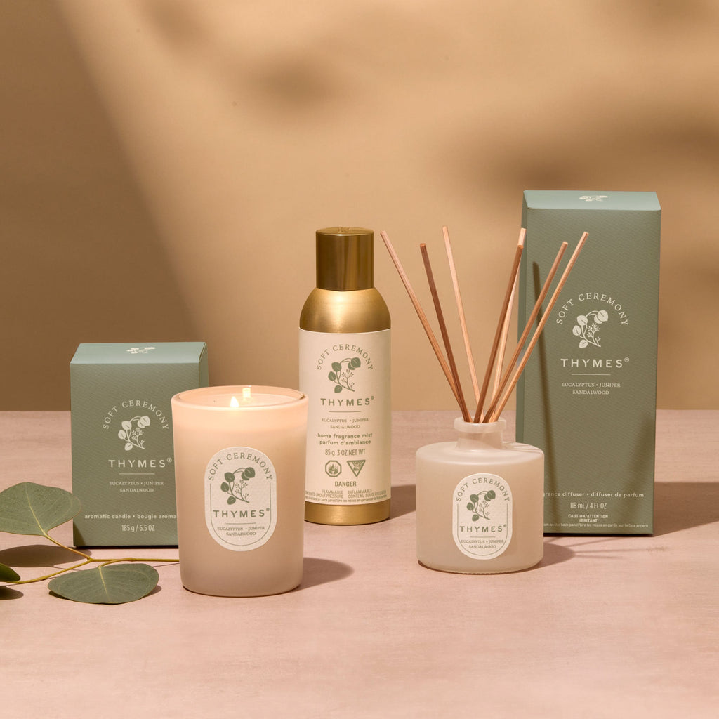 The Reset Ritual Bundle