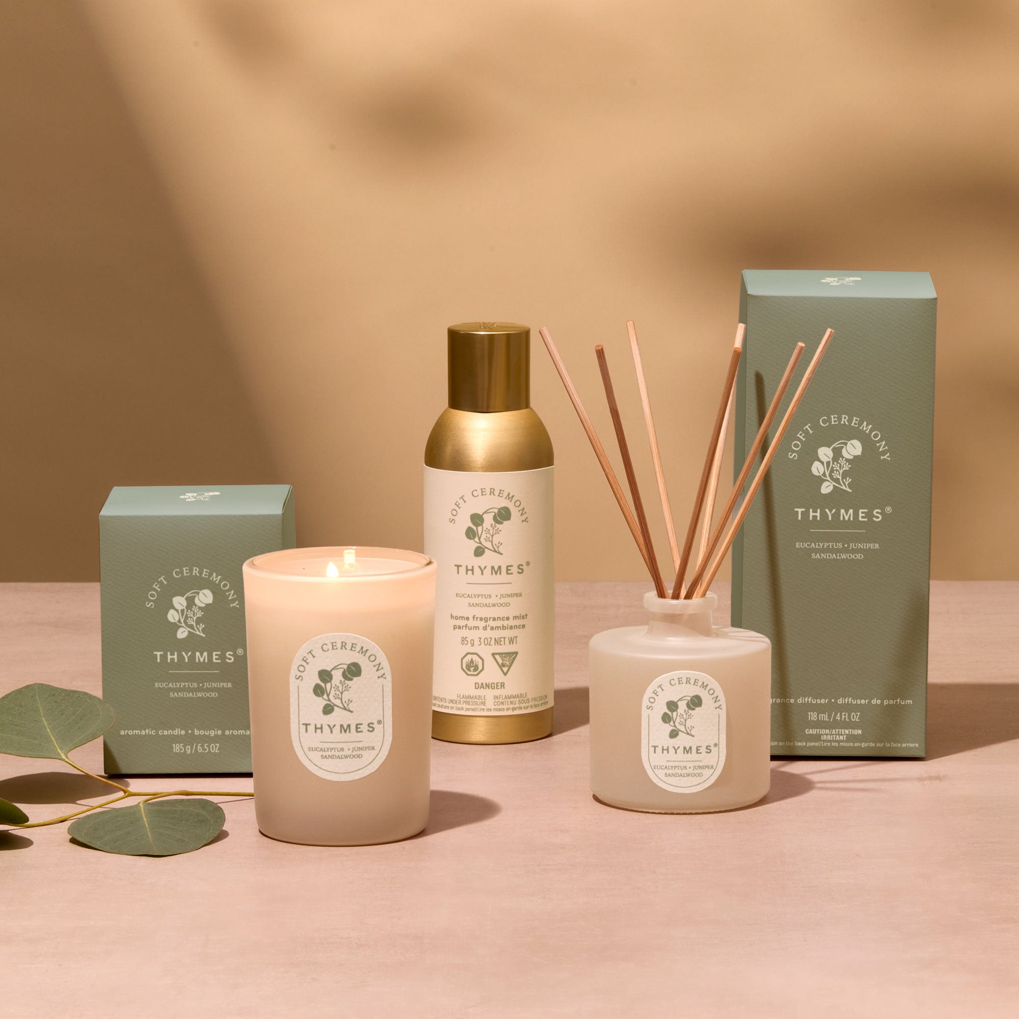 The Reset Ritual Bundle